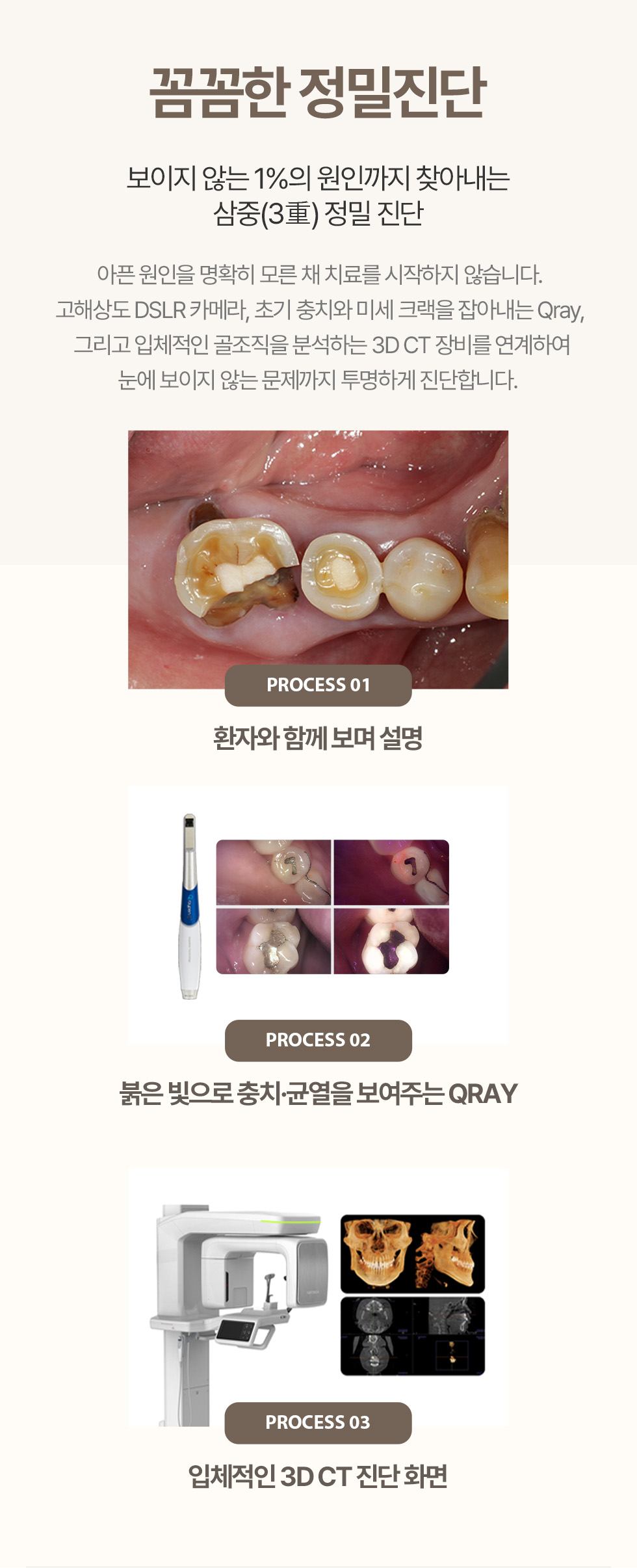 꼼꼼한 정밀진단 - 삼중 정밀 진단과 3D CT