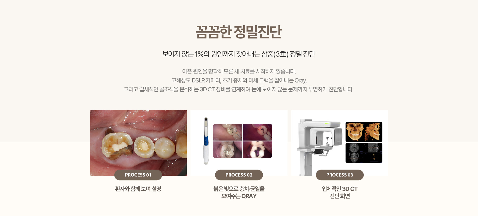 꼼꼼한 정밀진단 - 삼중 정밀 진단과 3D CT